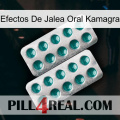 Kamagra Oral Jelly Effects dapoxetine2